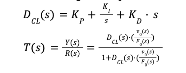 PID Controller